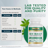Nature's Lab Six Par Jour Avancée Multivitamine – boîte d’emballage élégante pour rangement pratique.