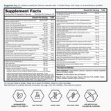 Nature's Lab Six Par Jour Avancée Multivitamine – routine matinale simplifiée avec prise unique.