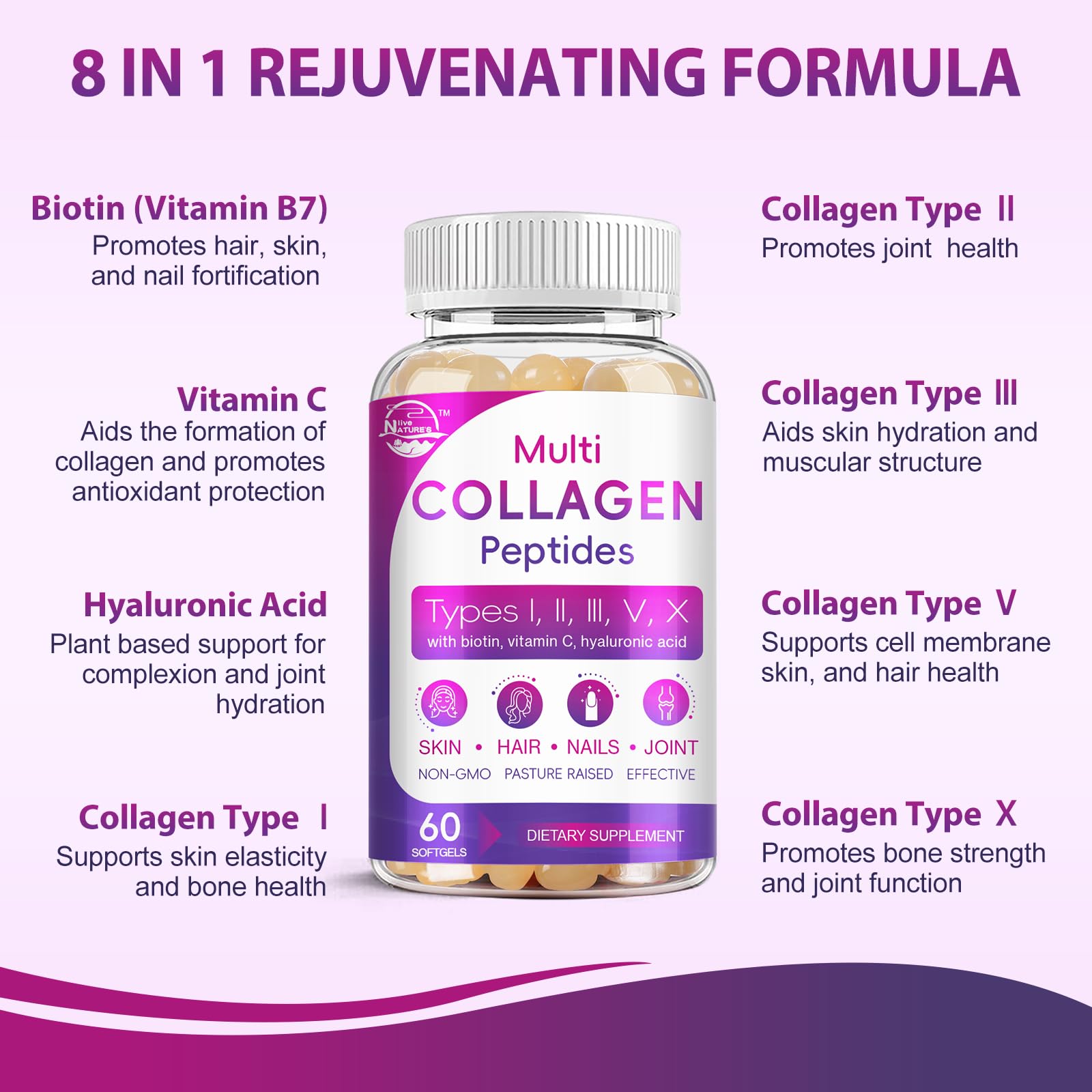 Nature's live capsules-collagen hydrolysé, absorption élevée possible pour l'organisme