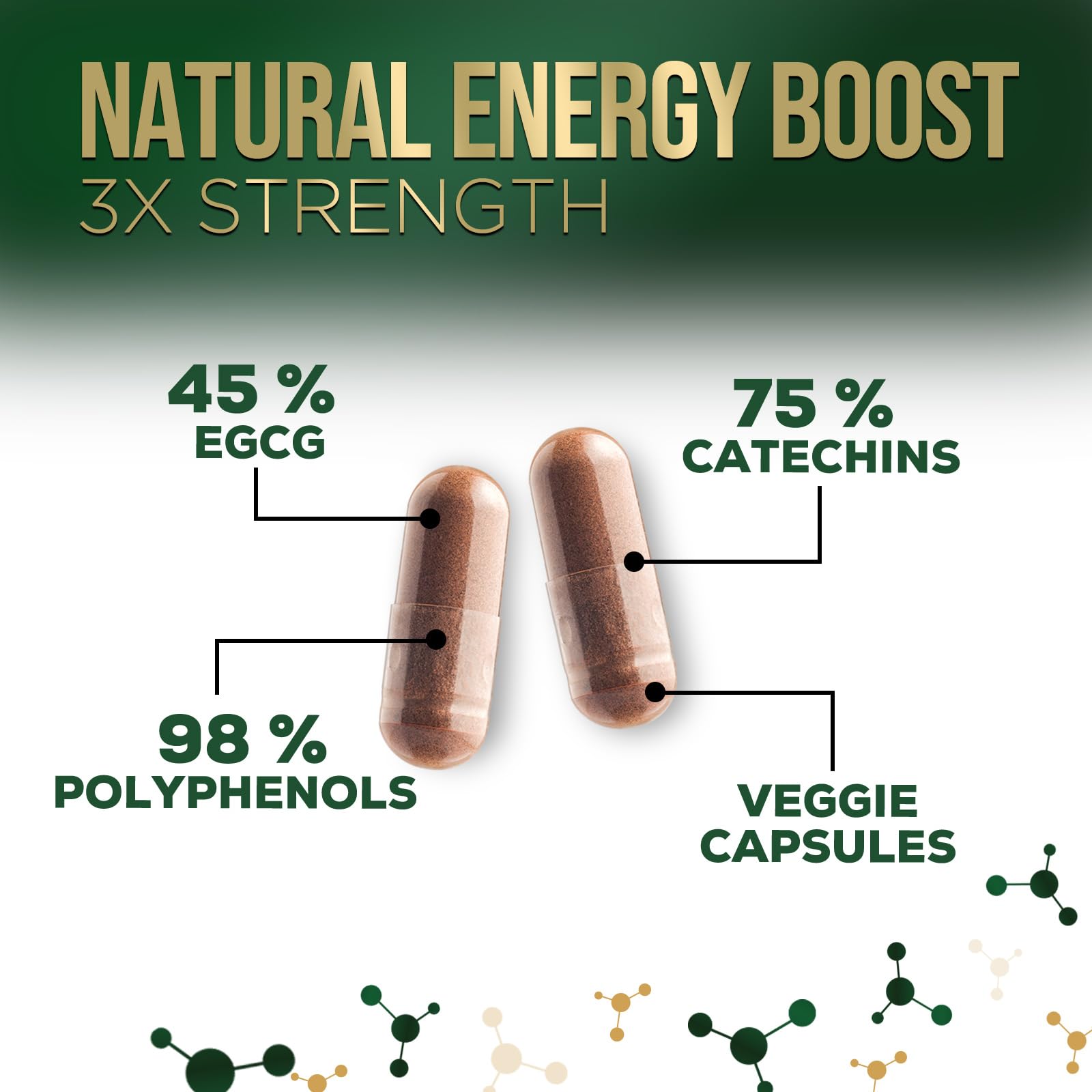 Nature's Nutrition : capsules thé vert 1000 mg utilisées au quotidien.