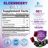 Gommes Nature's Nutrition Sureau Noir équivalent à 4200 mg de fruits.