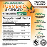 Nature's Nutrition gélules curcumine 2600mg, capsules faciles à avaler au quotidien.