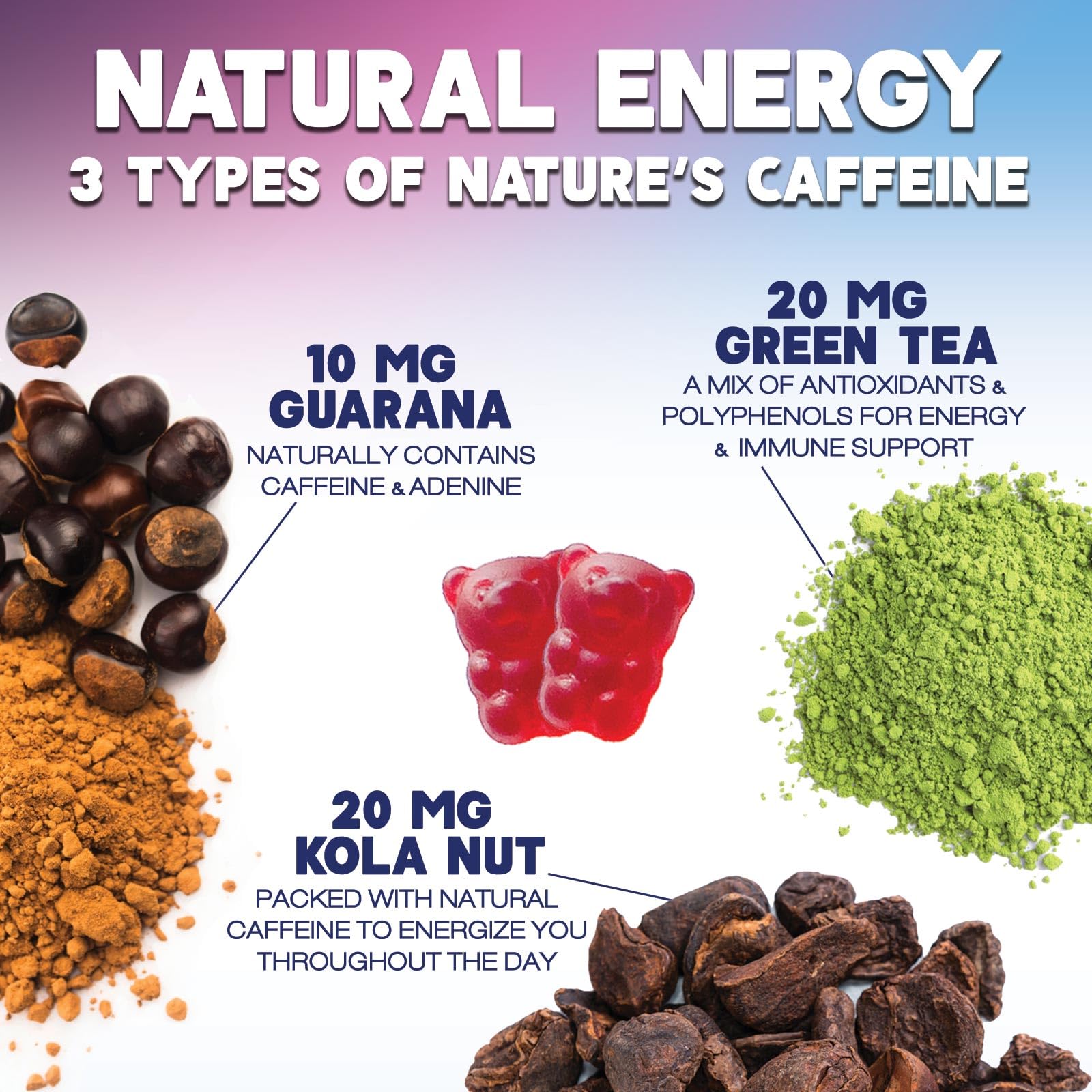 Gommes énergie Nature's Nutrition avec électrolytes pour l'hydratation légère pendant l'effort