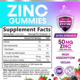 Nature's Nutrition gommes zinc 50 mg - texture gomme molle et agréable.