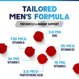 Composition vitamine A, B6, B12, C, D3, E et zinc pour énergie et immunité