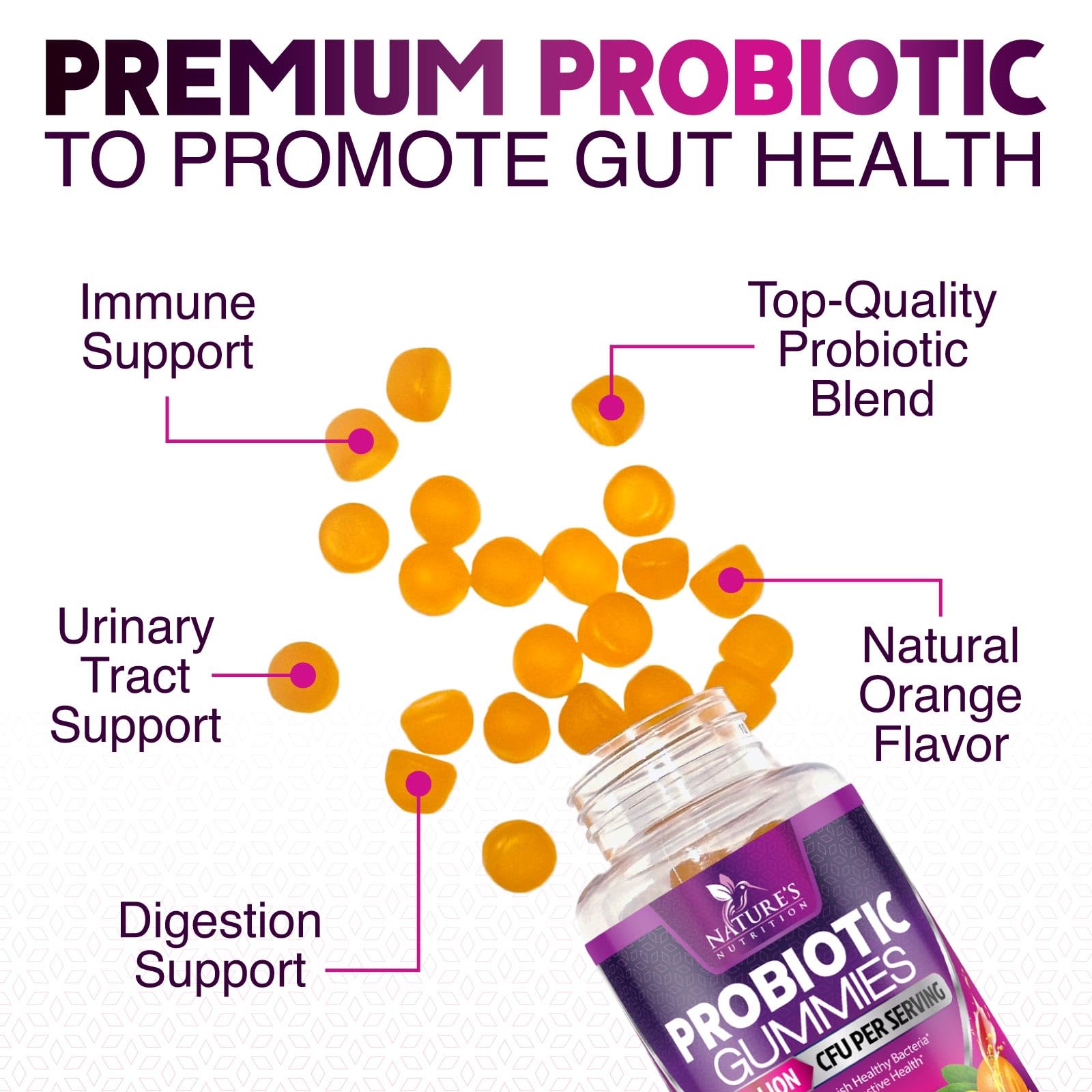 Nature's Nutrition format gummy pratique pour le quotidien actif.