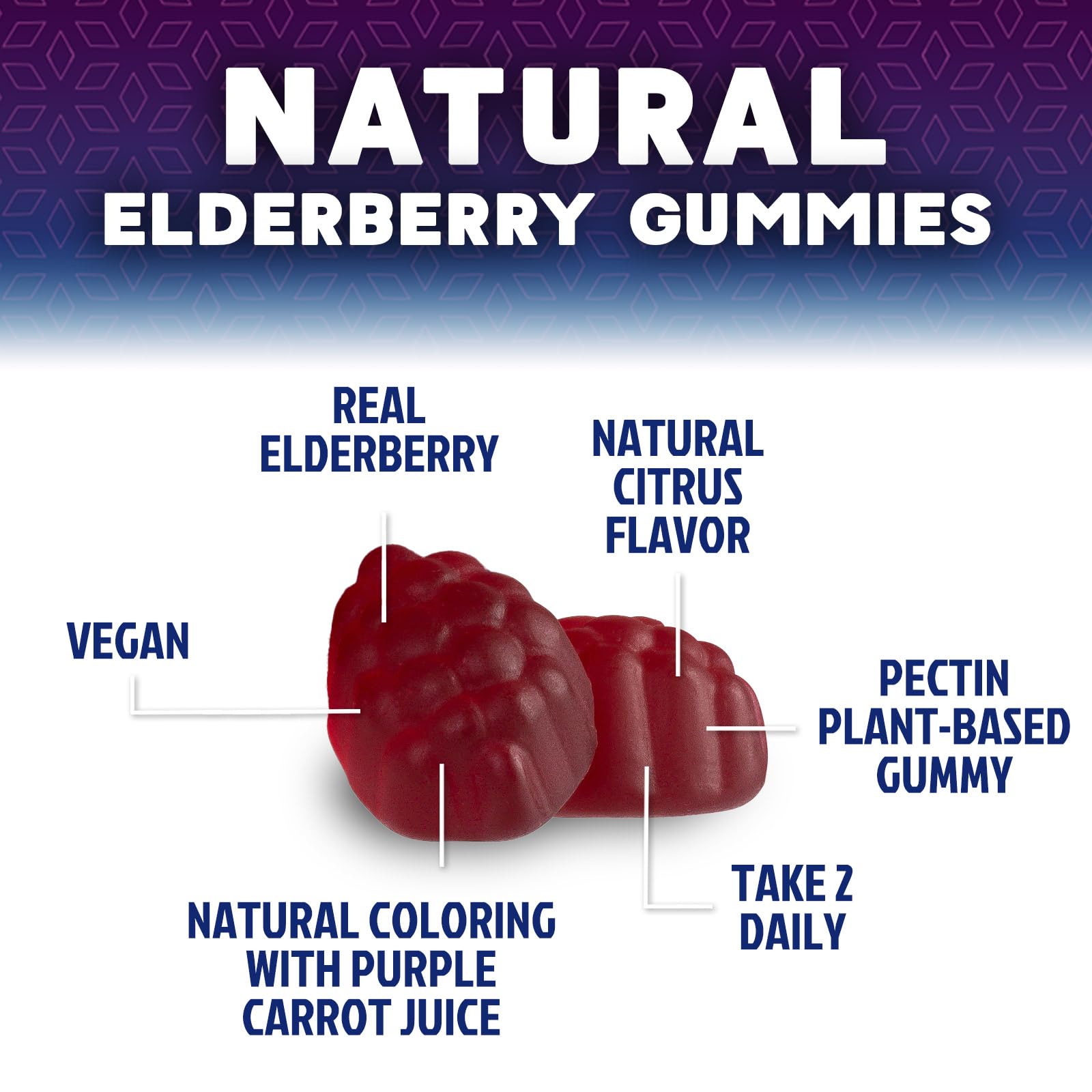 Nature's Nutrition Sureau Noir Gommes prise facile au petit-déjeuner.