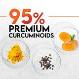 Nature's Nutrition Turmeric 2000mg — usage quotidien simple à intégrer.