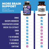 Nature's Nutrition routine quotidienne avec gélules mémoire