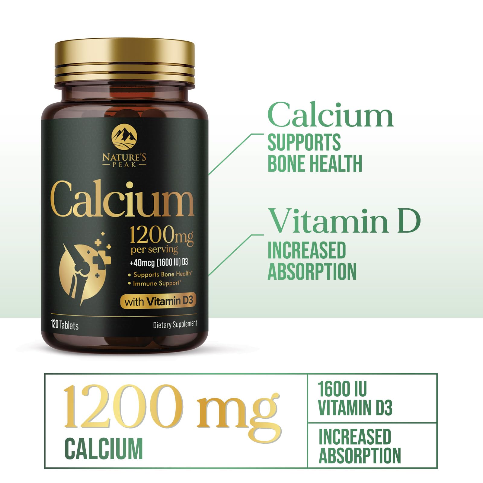 Étiquette Nature's Peak indiquant Calcium 1200 mg D3 et conseils.