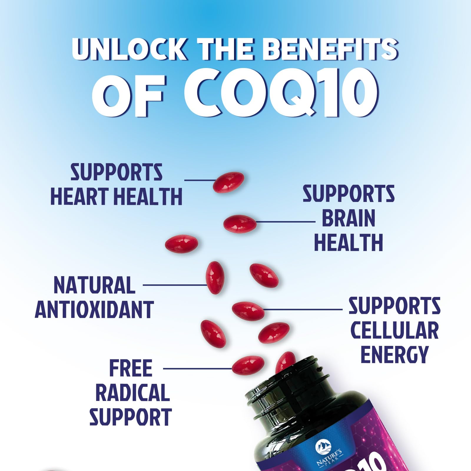 Nature's Peak CoQ10 sans OGM et sans gluten, solution fiable.