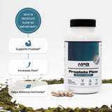 Nature's Pure Blend Prostate Flow – gélules faciles à avaler dans la routine quotidienne