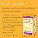 Nature’s Secret Femmes 73 Nutriments, étiquette lisible, informations claires sur les ingrédients.