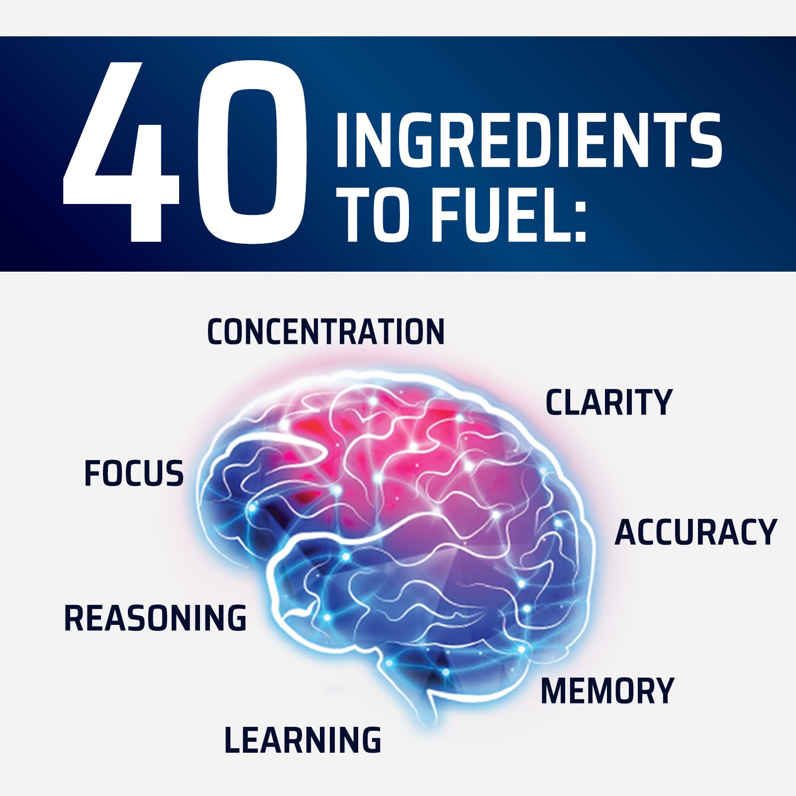 Vitamine C Nature's Strength et vitalité cognitive.