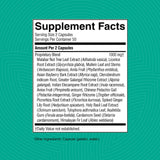 Nature's Sunshine Bronchial Formula : ingrédients variés soutiennent potentiellement les voies respiratoires