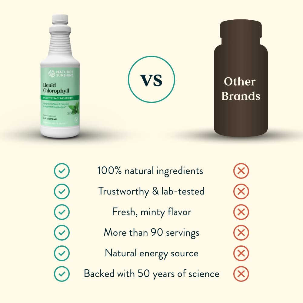 Nature's Sunshine Chlorophylle Liquide — facile à intégrer à la routine soin de la peau.