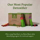 Nature's Sunshine CleanStart utilisation: guide clair pour intégrer une détox douce dans votre routine.