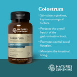 Nature's Sunshine Colostrum, capsules détaillées, solution pratique pour la routine bien-être.