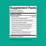 Gélules CX Herbal Capsules en gros plan, faciles à avaler.