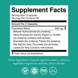 Nature's Sunshine – utilisation quotidienne facile pour un confort après les repas.