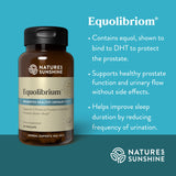 Nature's Sunshine Equolibrium – capsules visibles, prise quotidienne possible pour confort prostatique
