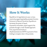 Nature's Sunshine Equolibrium – utilisation quotidienne sur 30 jours, plan recommandé