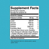 Étiquette Nature's Sunshine Hi-Lipase montrant le format des capsules.