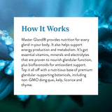 Nature's Sunshine Master Gland – Profil nutritionnel pur et qualité reconnue depuis 1972.