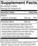 Présentoir produit Nature's Sunshine Confort Gastrique pour repérage rapide