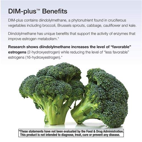Nature's Way DIM-Plus - Guide d’utilisation quotidienne pour femmes et hommes.