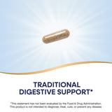 Nature's Way fenouil arôme digestif, expérience sensorielle agréable.