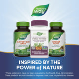 Conseils dosage Nature's Way Fenu-Thyme, près des repas.