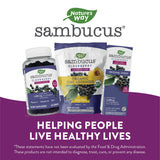 Conditionnement variable selon l'emballage des pastilles Sambucus Immunité Nature's Way
