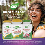 Usage quotidien pratique: prendre une capsule Nature's Way avec repas