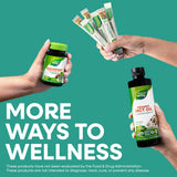 Nature's Way Weight Manager : mode d'emploi après le repas pour une routine simple.