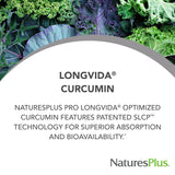 Pastilles NaturesPlus PRO Longvida, absorption supérieure grâce à la technologie lipide-solide.