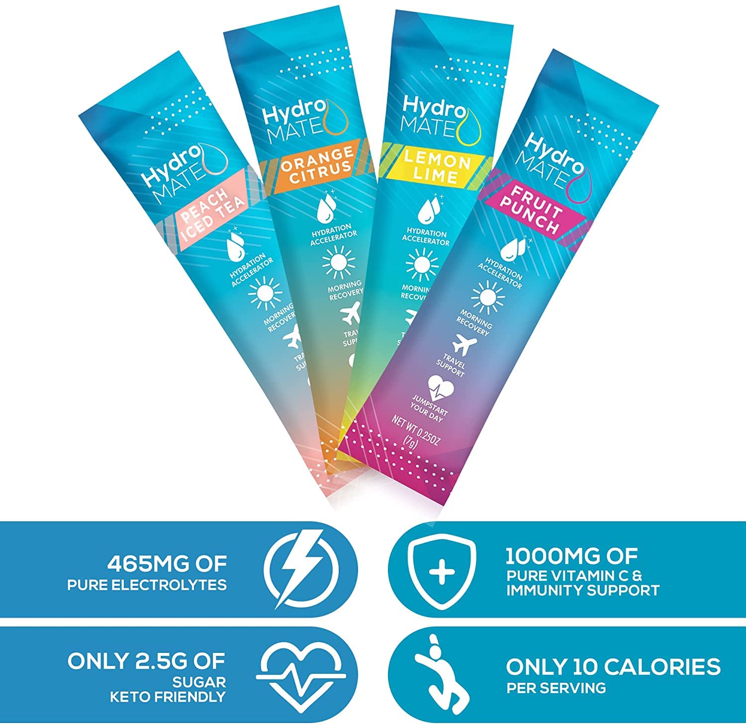 HydroMATE NatureWorks: pack variété pour tester saveurs lors d'activités