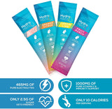 HydroMATE NatureWorks: pack variété pour tester saveurs lors d'activités