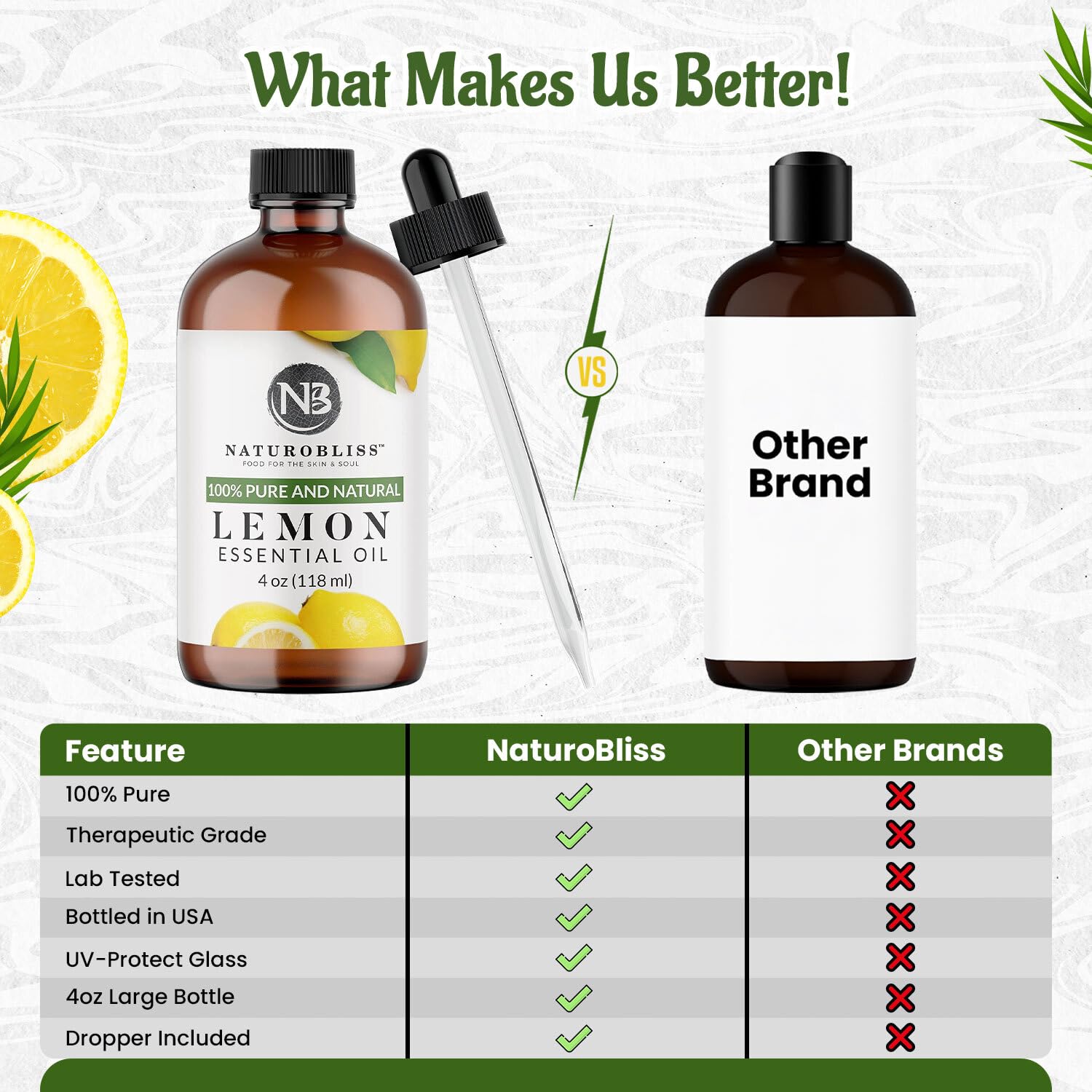 NaturoBliss huile citron: illustration de dilution sécurisée pour application.