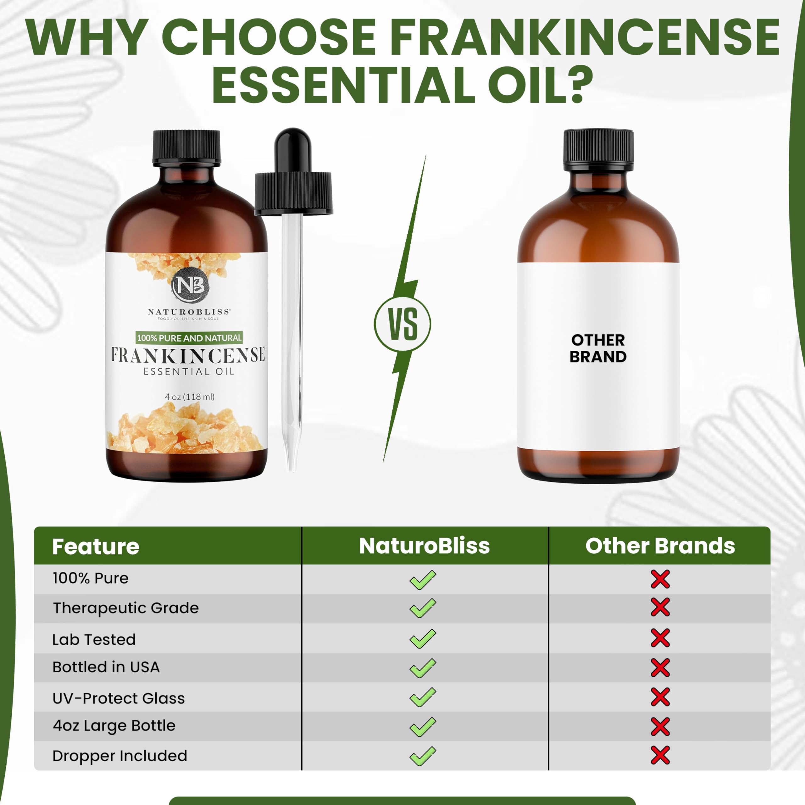 NaturoBliss utilisation aromathérapie - diffusez l'arôme pour une ambiance agréable.