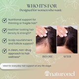 Naturonel Balance – prise quotidienne facile, soutien possible pour des cheveux plus denses.