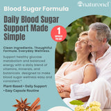 Naturonel Formule SucreSanguin – capsules faciles à avaler dans la routine