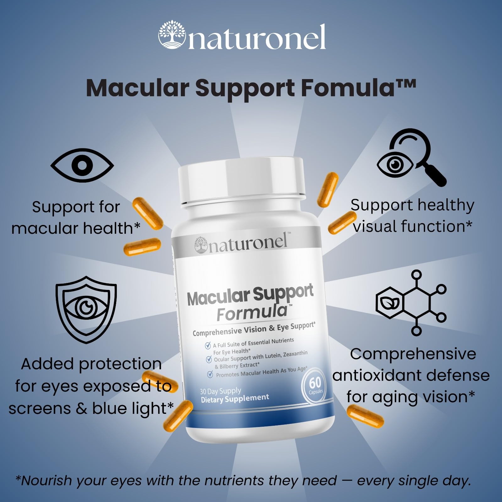 Naturonel Maculaire Support – étiquette claire, liste d'ingrédients et antioxydants.