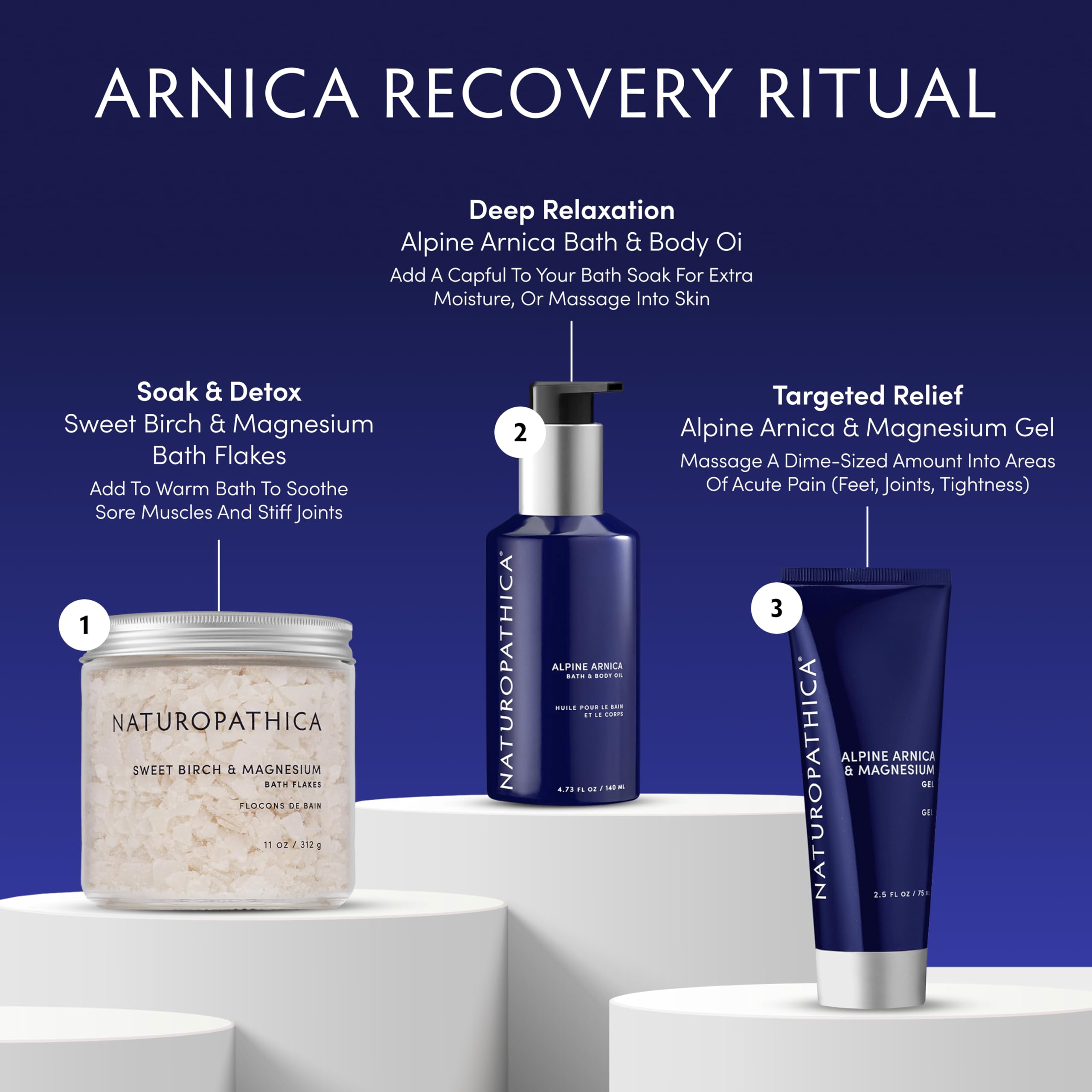Après exercice, le gel Naturopathica Alpine Arnica & Magnésium offre une détente musculaire possible.