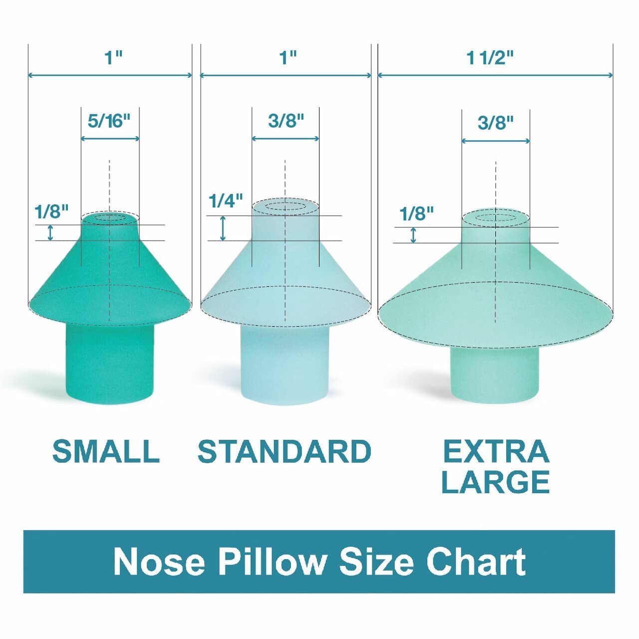 Navage coussin nasal standard, flèches de flux indiquant la direction
