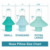 Navage coussin nasal standard, flèches de flux indiquant la direction