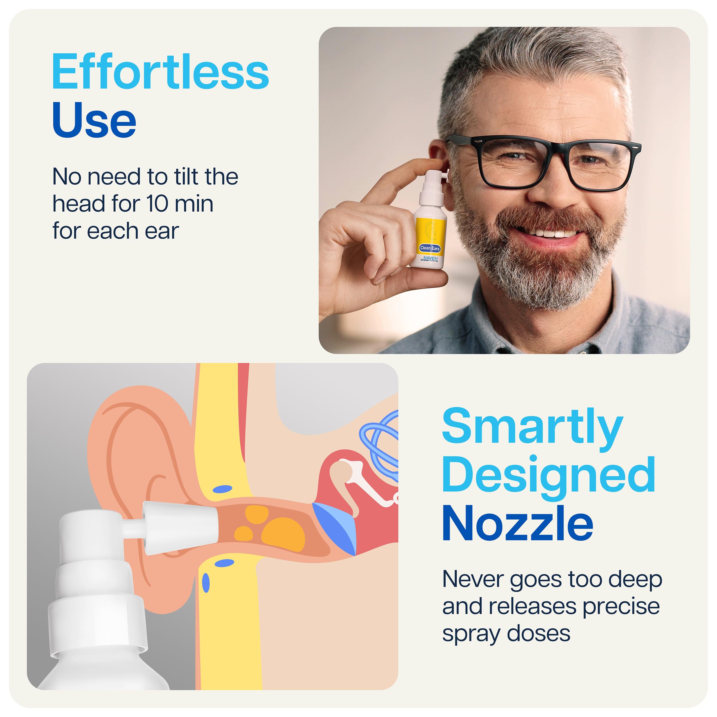 NAVEH PHARMA CleanEars - odeur-menthe: fraîcheur agréable pendant l'utilisation