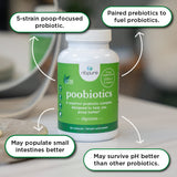 nbpure Poobiotics - etiquette-produit, informations sur les souches et l’usage quotidien.