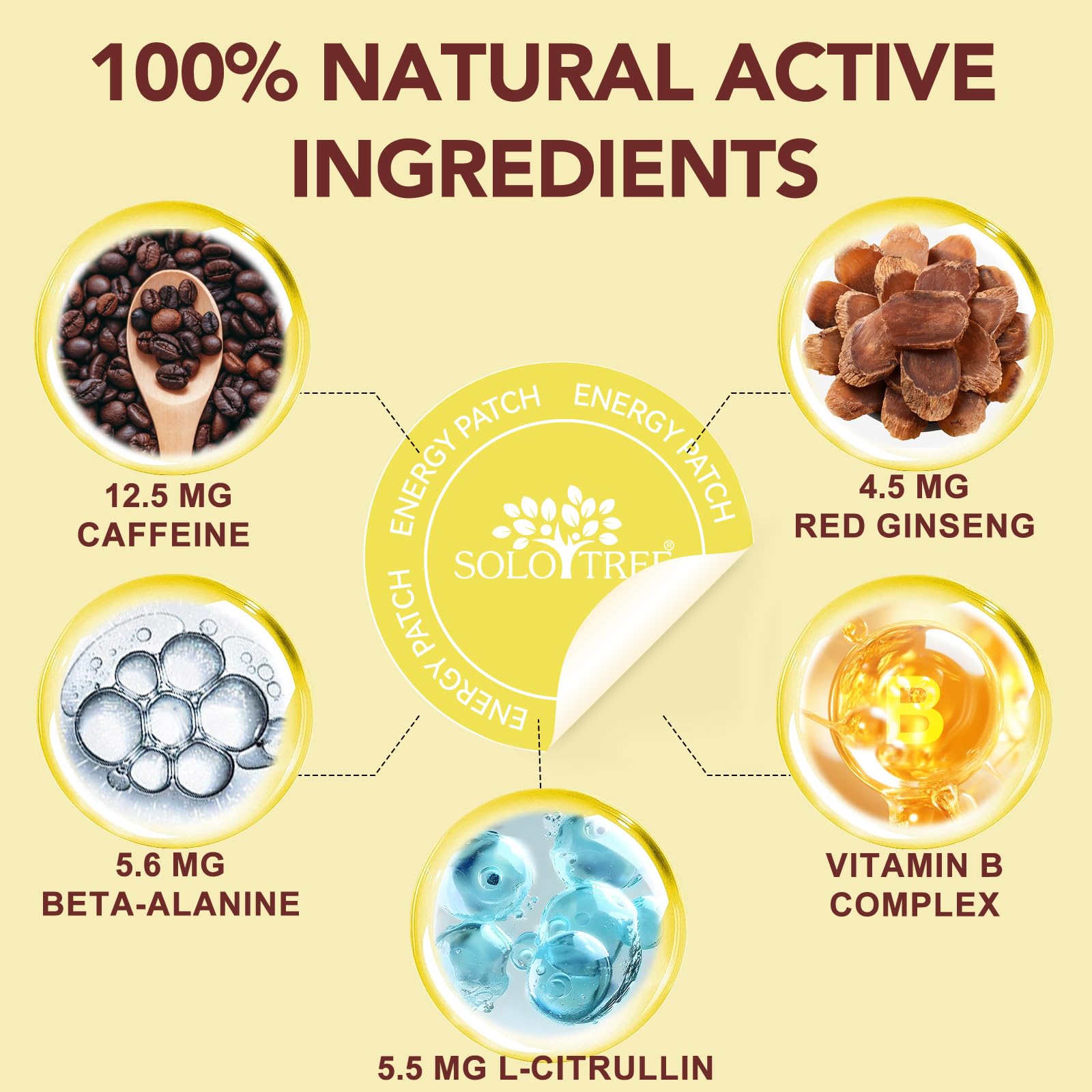Ingrédients du patch NBTREKTIE : caféine, biotine et vitamines B pour votre vitalité.