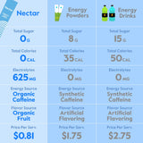 Nectar Energy Booster : verser la poudre dans l’eau pour énergie naturelle.